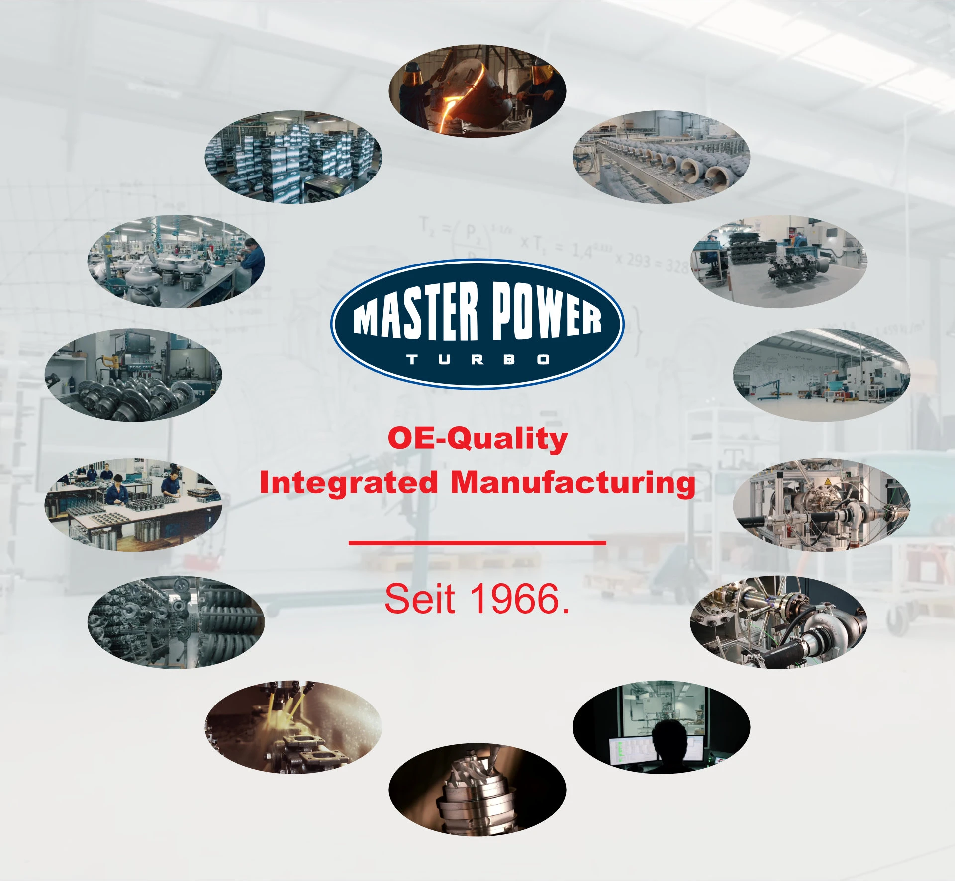 MasterPower Leistungsspektrum